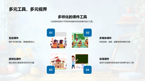 课件设计应用PPT模板