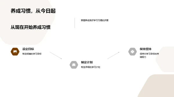 行为习惯助力学习