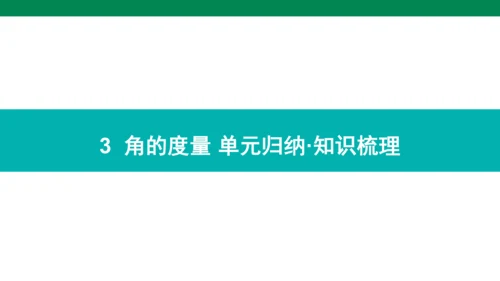 人教版数学四年级上册期中复习 单元归纳知识梳理(共19张PPT)