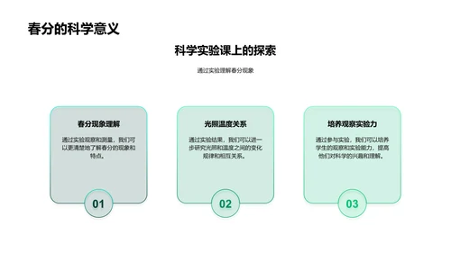 春分科学实验探究