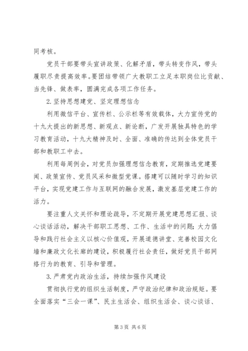 教育督导组联合党支部XX年党建工作计划.docx