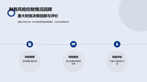 财务分析年中报告PPT模板