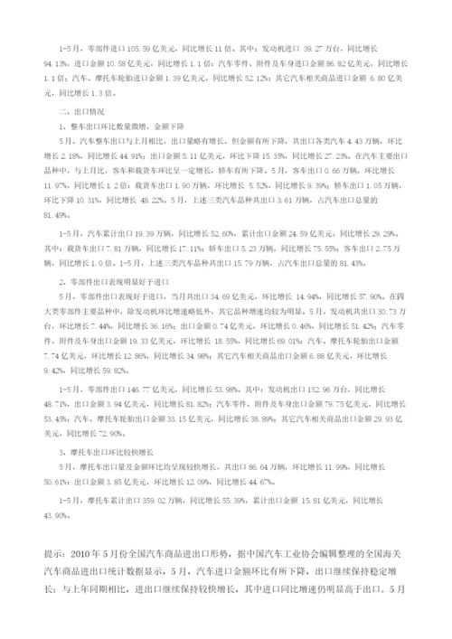 5月全国汽车商品进出口形势.docx