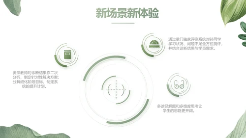 绿色水彩风培训课件动态PPT模板