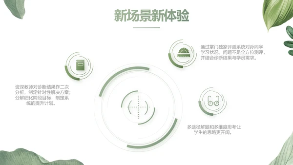 绿色水彩风培训课件动态PPT模板
