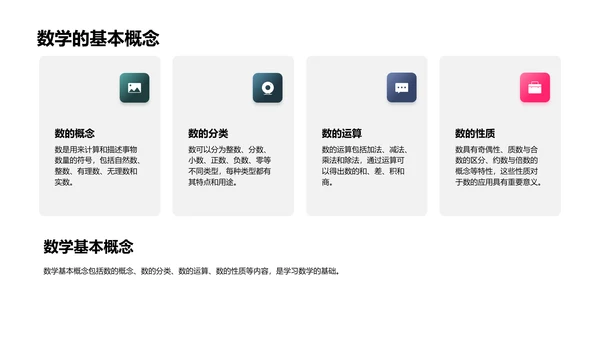 六年级数学知识讲解PPT模板