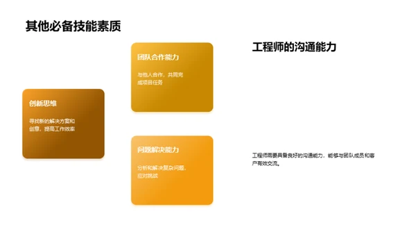 未来工程师的走向