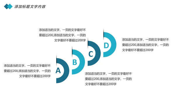 医疗大脑医学研究大脑神经研究医疗报告PPT模板