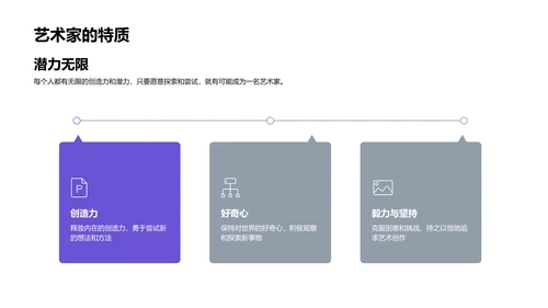 艺术家生涯解析PPT模板