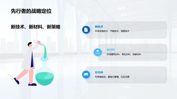 绿色未来：房产可持续发展之路