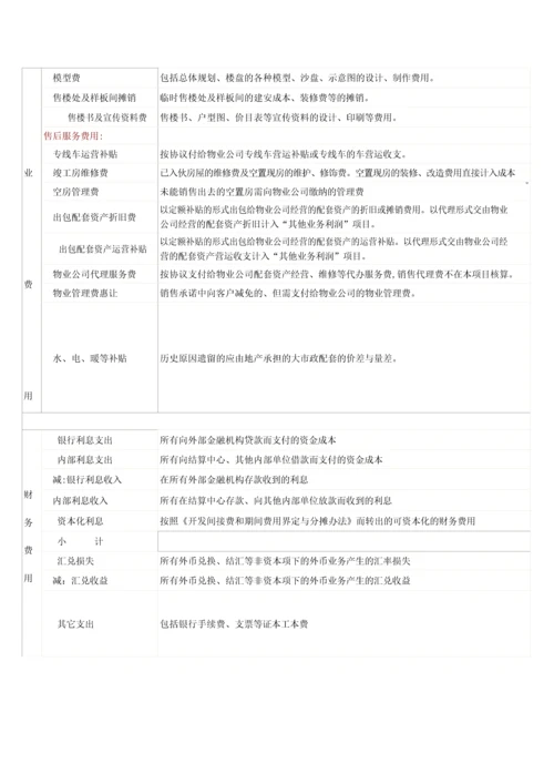 万科集团费用核算办法.docx