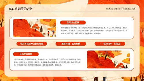 橙色中国风重阳节介绍PPT模板