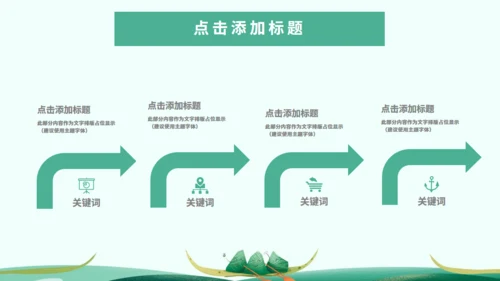 端午节习俗介绍绿色通用PPT