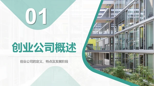 绿色扁平风创业公司的商业模式与市场分析PPT模板