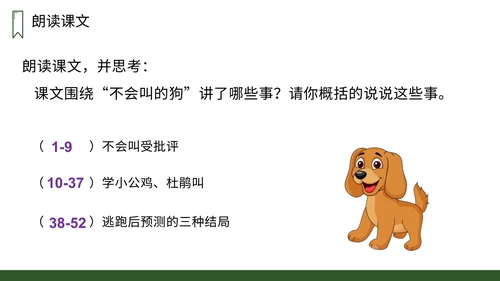 小学三年级语文小狗学叫PPT课件