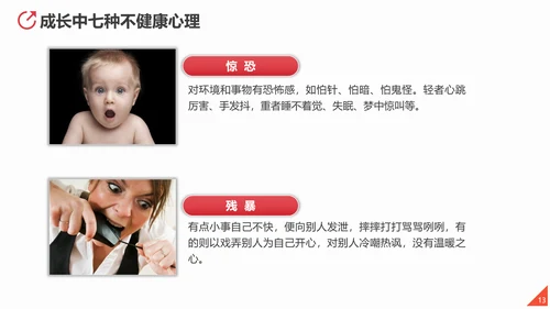 心理健康应知应会教育讲座PPT课件