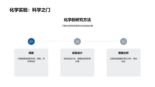 揭秘化学世界