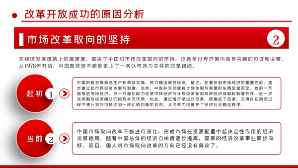 改革开放成就与经验总结改革开放史党建PPT党课