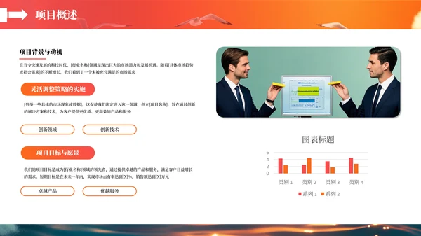 橙色工作总结汇报PPT模板