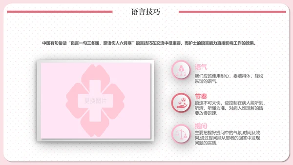 实用责任护士粉色清新医疗医学PPT模板