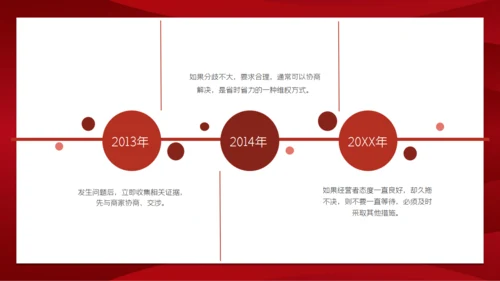消费者权益日打假通用PPT模板