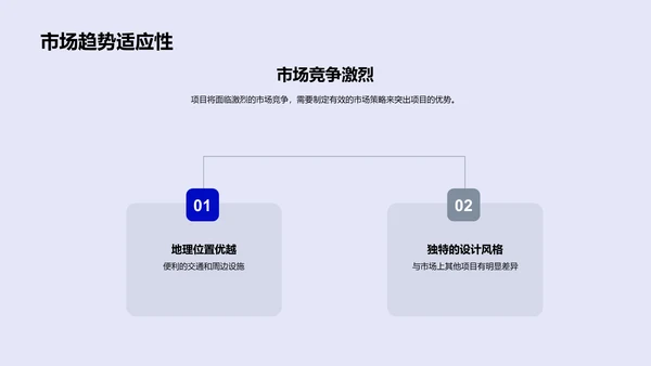 房产投资收益分析PPT模板