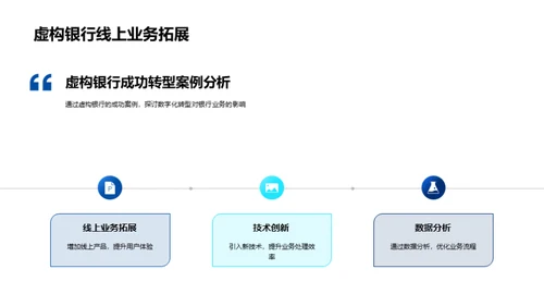 赢在数字化银行转型