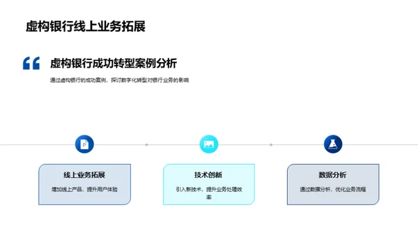 赢在数字化银行转型