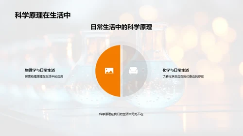 科学实验探索之旅