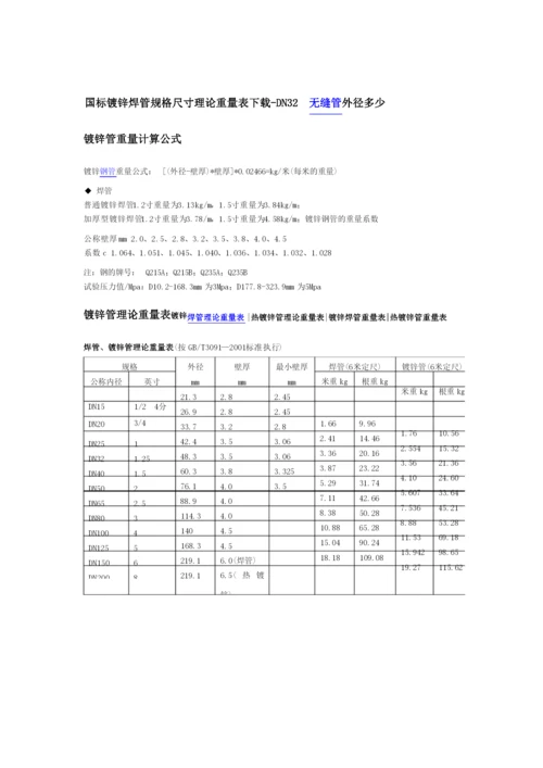 国标镀锌焊管规格尺寸理论重量表.docx