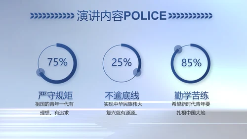 蓝色大气公安警察工作汇报动态PPT