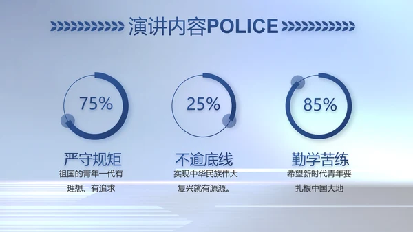 蓝色大气公安警察工作汇报动态PPT