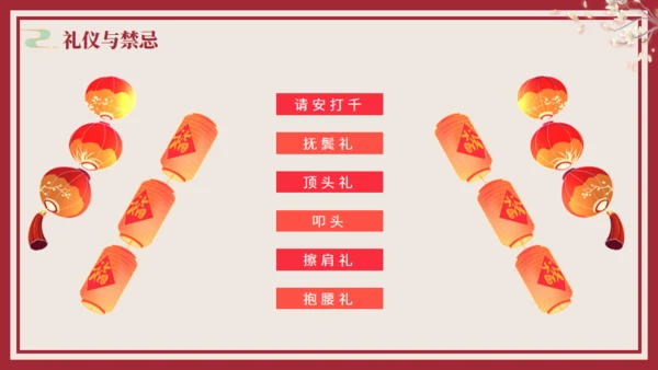 少数民族满族介绍通用PPT模板