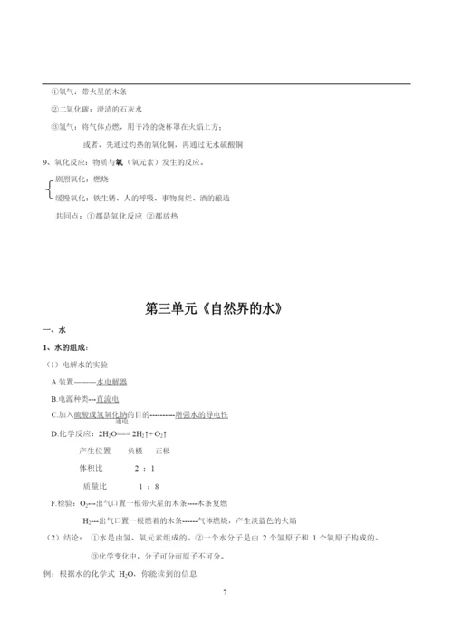 初中化学知识点、重难点总结(4)(1).docx