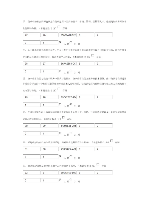 2017专业技术人员的职业发展