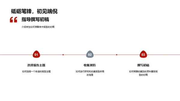 掌握学术报告艺术