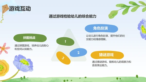 绿色卡通风可爱卡通幼儿园通用模板PPT模板