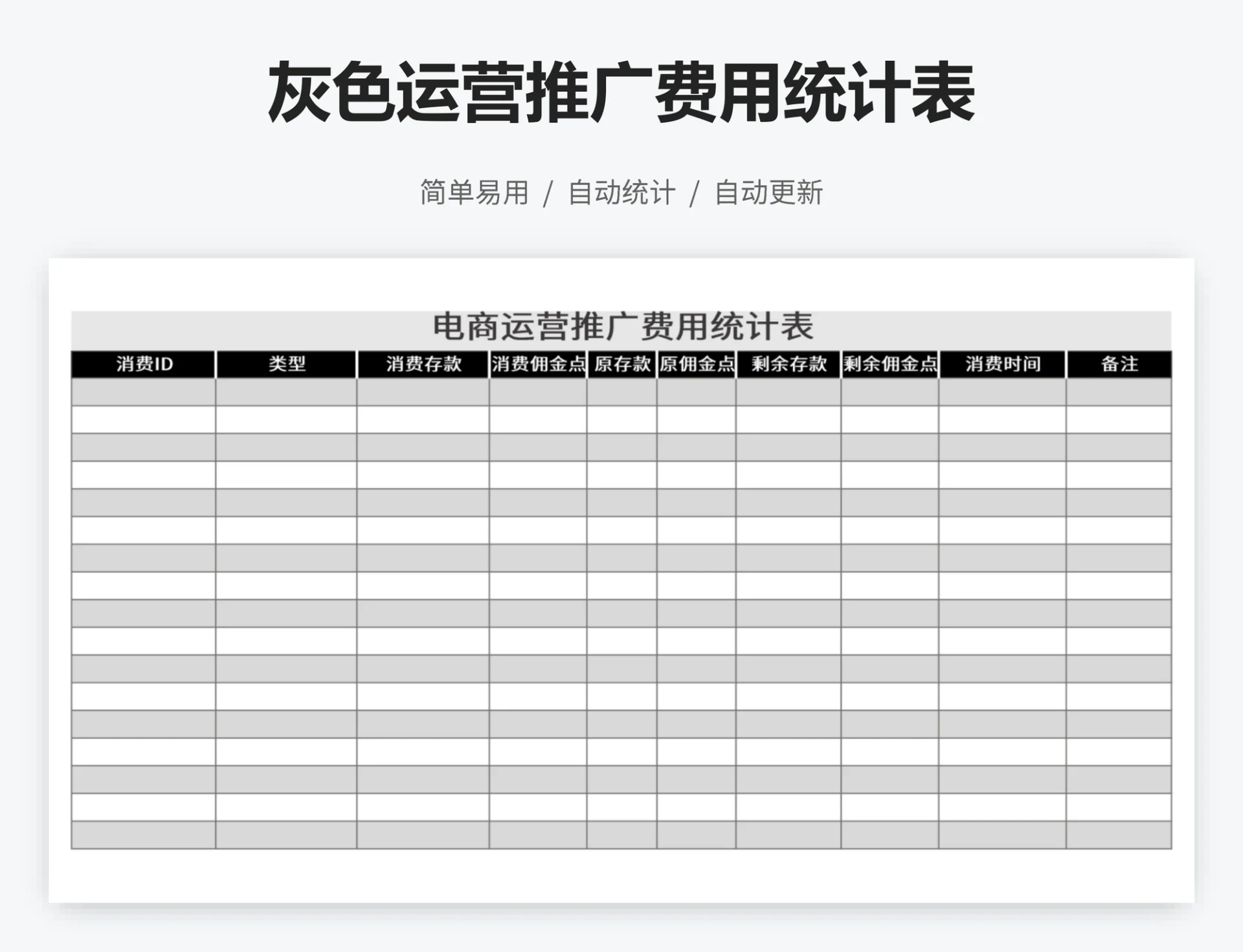灰色运营推广费用统计表