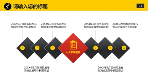 简单卡通手绘商业融资计划书通用PPT模板