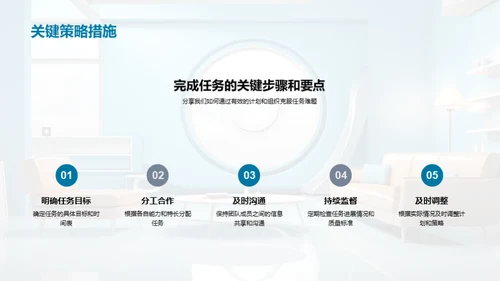 团队智慧：协作成就篇