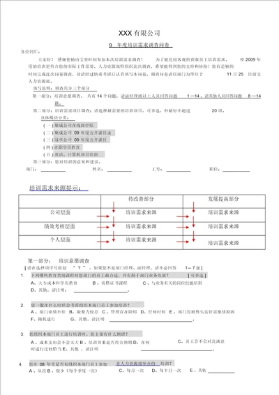 XXX有限公司年度培训需求调查问卷