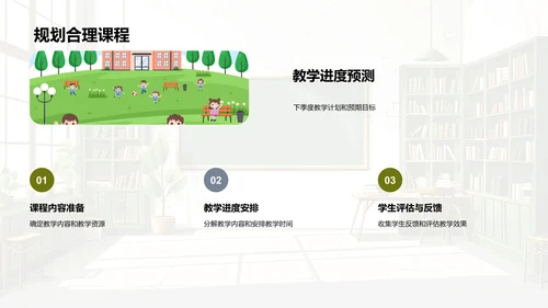 季度教学总结报告PPT模板