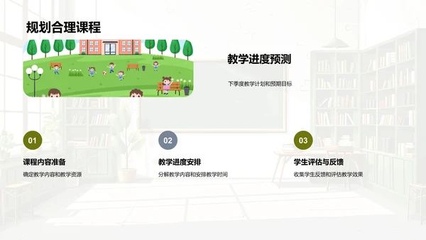 季度教学总结报告PPT模板