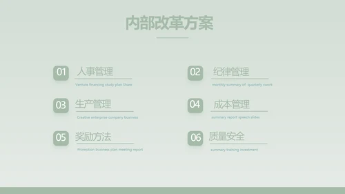 蓝色手绘风面包烘焙介绍宣传动态PPT