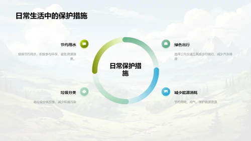 地貌与人：环保篇
