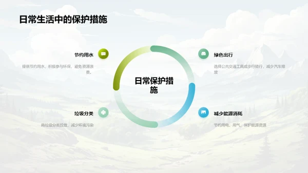 地貌与人：环保篇