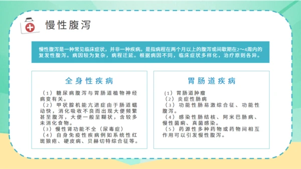 夏季腹泻预防医疗卫生小知识通用PPT课件