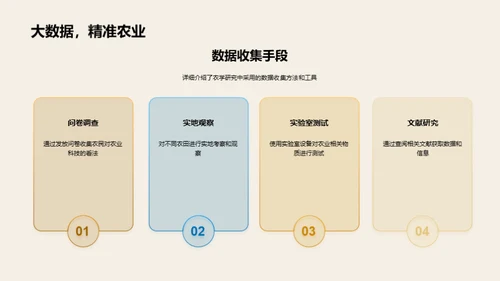 农学研究新突破