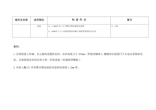 经典建筑综合重点工程核心技术标准措施表.docx