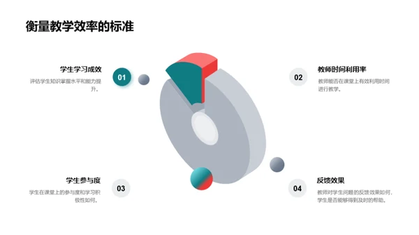 提升教学效能秘籍